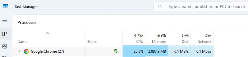 Chrome Task Manager showing browser tabs causing high memory usage on Windows
